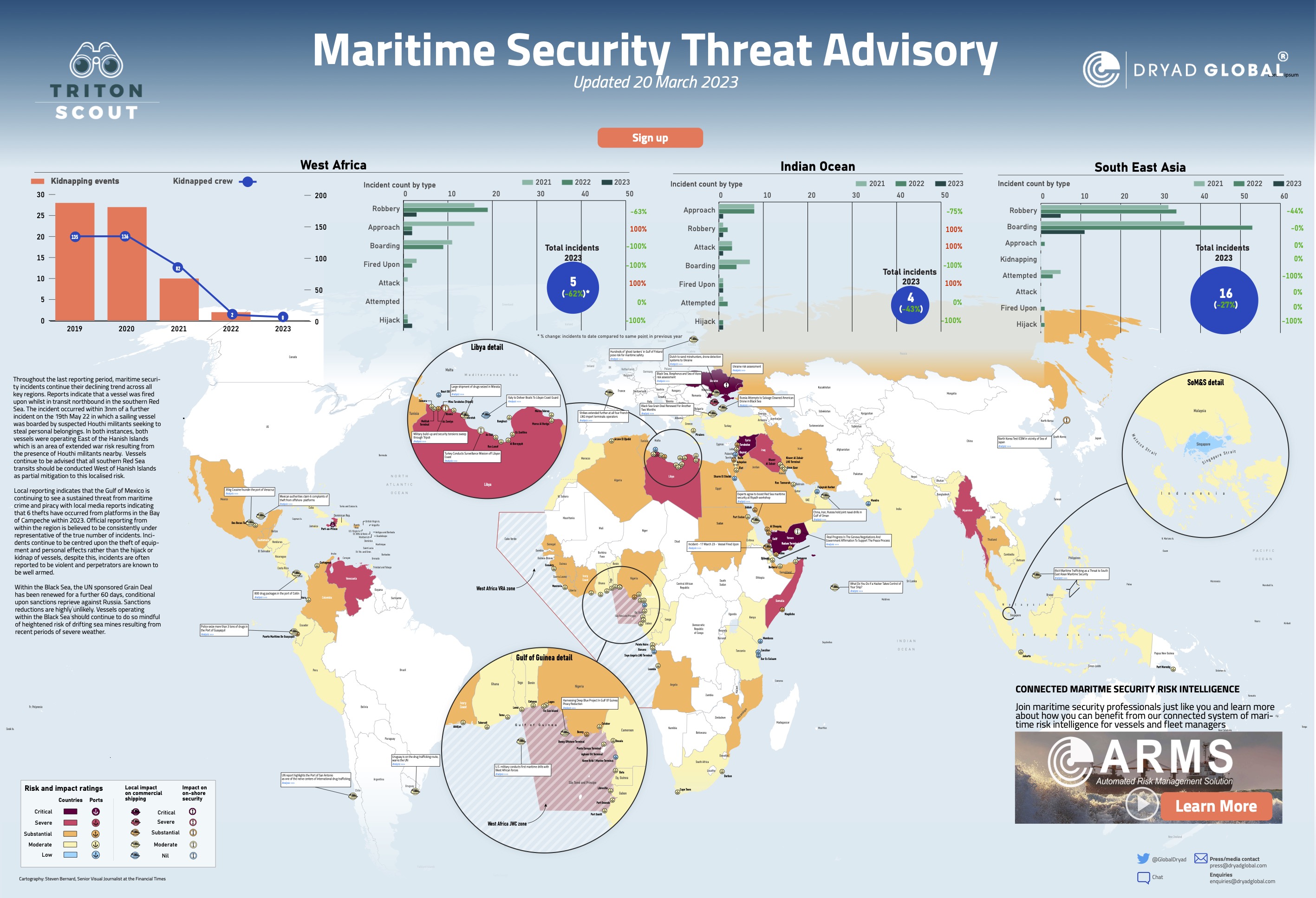 Piracy trends and high risk areas