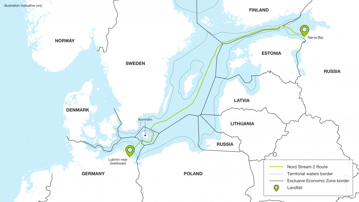 Everyone Is Sus, 2022 Nord Stream Pipeline Leaks